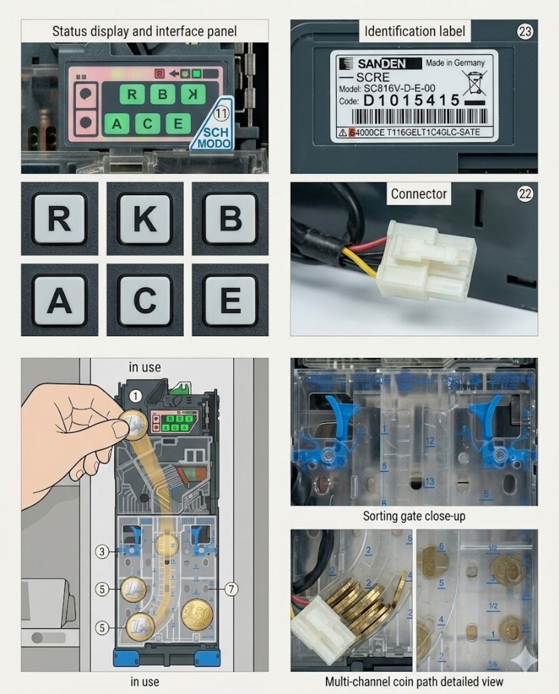 Monedero Electrónico Sanden SCRE MU80 - Validador de Monedas de Ocasión - 2